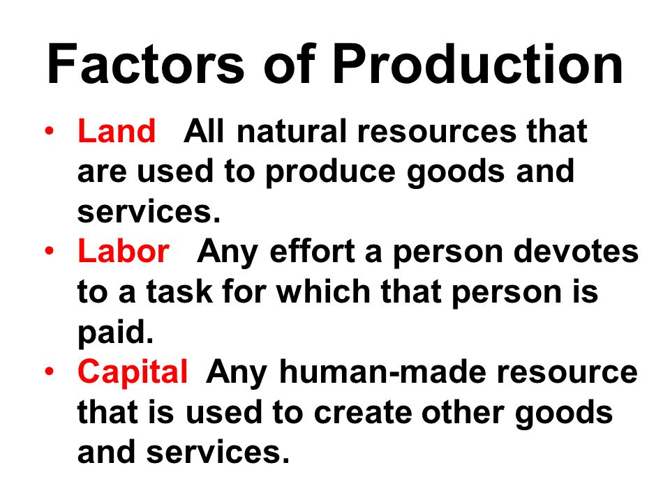 what-are-the-four-main-factors-of-production-what-are-the-four